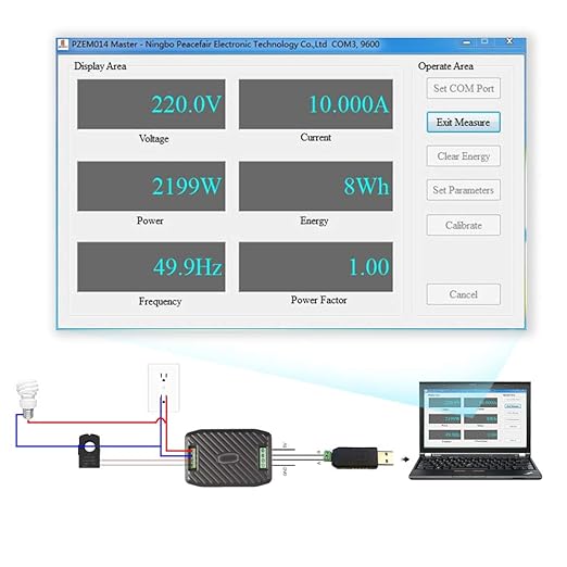 AC Current Voltage Power Energy Frequency Power Factor Communication Module Meter 100A Ammeter Voltmeter Multimeter with RS485 USB Interface and Split Core Current