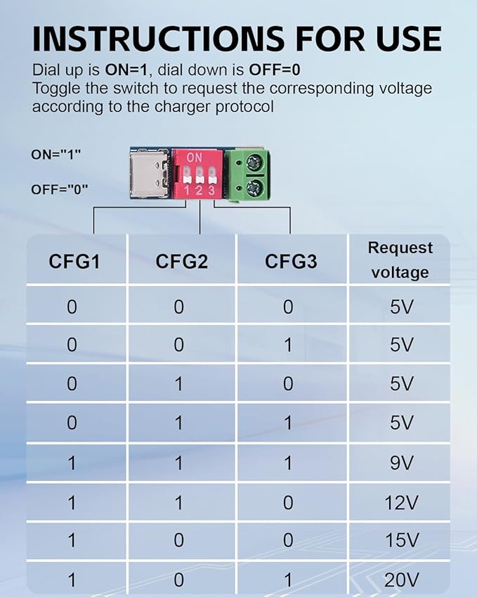 Seloky 12PCS USB-C PD/QC Fast Charge Trigger Module & Decoy Board - Dual-Port Voltage selector (5V/9V/12V/20V Output) Charger Power Delivery Boost Module