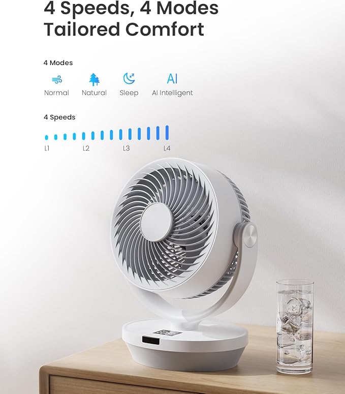 PNTCK Air Circulator Fan for Bedroom, 13" Table Fan with Remote, 90° Oscillating & 120° Tilt, 60ft Strong Airflow, Quiet 25dB Electric Fan with 4 Speeds, 4 Modes & 12H Timer