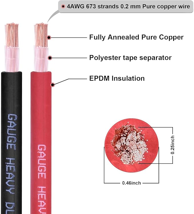 Shirbly 4 Gauge Battery Cable, 30F T Black 4 AWG Pure Copper Wire Welding Cable, for Automotive, Battery, Solar and Generator, Standard USA OFC Wire