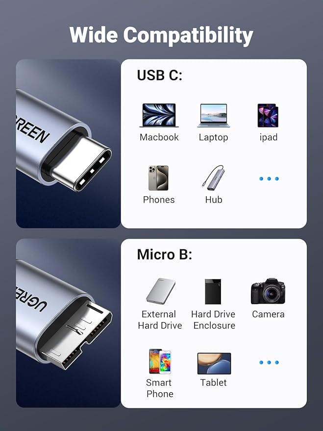 UGREEN 10 Gbps Micro B to USB C Hard Drive Cables, 6.6FT USB C to Micro B, External Hard Drive Cable Compatible with MacBook Pro/Air, iPad/Tablet, iPhone, Samsung Galaxy S24, WD Seagate etc