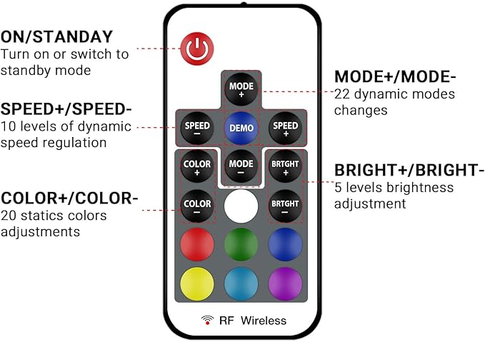 DAYBETTER RF Wireless Remote LED Controller, DC 5V to 24V for LED Strip Lights, 17 Keys Wireless Remote Control Dimmer Controller, Mini 4-Pin RF LED Controller