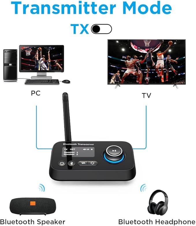 ifofo Bluetooth Transmitter Receiver 3-in-1 Bluetooth 5.0 Audio Adapter for 2 Headphones With Bypass Volume Control Low Latency Long Range LCD Display ON/OFF Optical AUX RCA for TV Home Stereo Speaker
