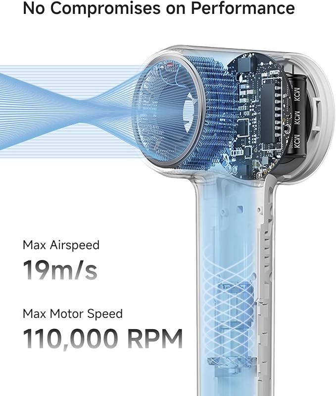 Laifen MINI Hair Dryer, Lightweight and Compact High Speed 200M Ionic Blow Dryer with 110, 000 RPM Brushless Motor for Fast Drying, Low Noise, Hairdryer with Magnetic Nozzle, Child Mode