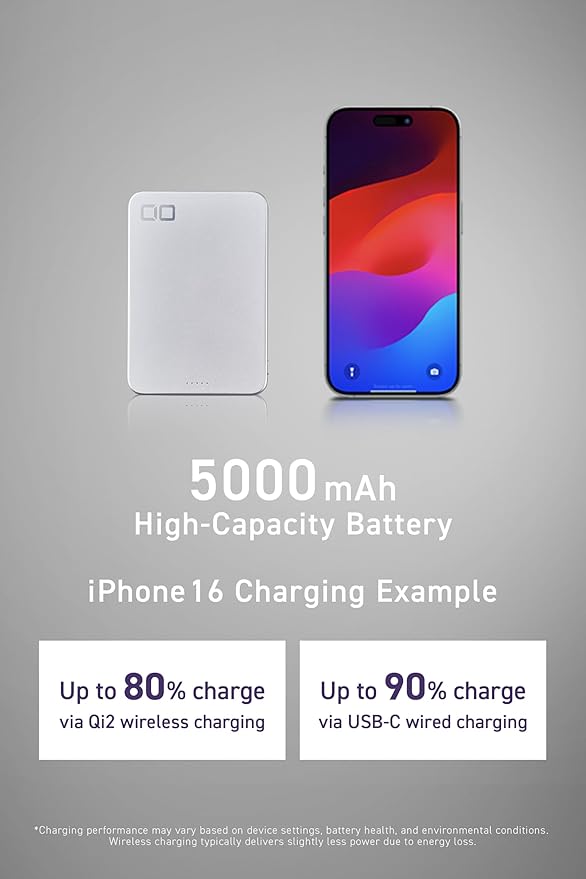 CIO Qi2 Magsafe Charger, 5000mAh Ultra-Slim Magnetic Wireless Charger iPhone, Magsafe Battery Pack, 15W Wireless + 20W USB-C PD iPhone Magnetic Fast SMARTCOBY Slim 5K (Silver, Safety Model)