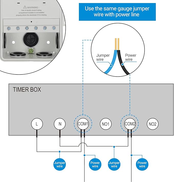 DEWENWILS Pool Timer, WiFi Timer Switch, Heavy Duty 40A 120-277 VAC 2HP, Compatible with Smart Phone, Alexa, Google Assistant, ETL Listed
