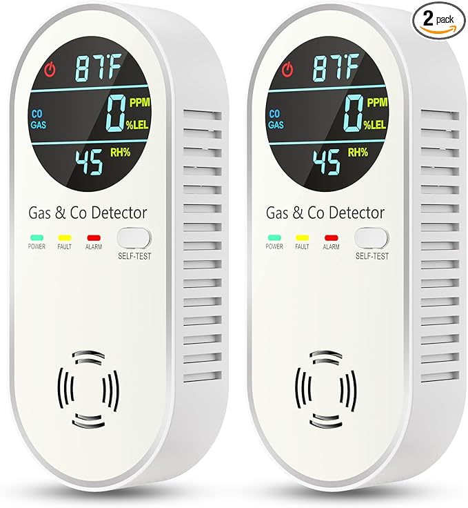 NICGOL 4-in-1 Natural Gas Leak Detector & Carbon Monoxide Detectors - Carbon Monoxide Detectors Plug in - Natural Gas, Propane, Co Detector, Temperature & Humidity Detector for Home, RV (2 Packs)