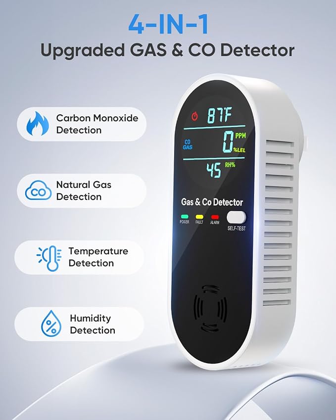 Vilfet Carbon Monoxide Detectors & Natural Gas Detector, 4-in-1 Carbon Monoxide Detectors Plug in, Gas Leak Detector with Dual Alarms, Temperature & Humidity Sensor for Home, RV, Black, 1 Pack