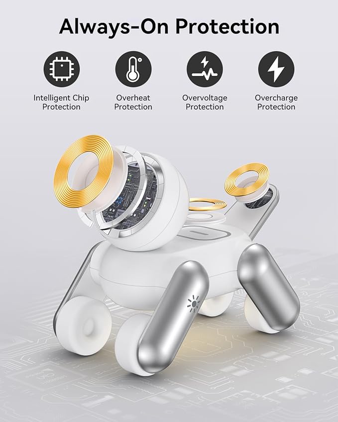 3 in 1 Wireless Charging Station for Apple Devices,Cute MagSafe Charger Stand,Fast Charging Wireless Charger Station for iPhone 17/16/15/14/13/12/Air Series, Apple Watch & AirPods Pro/4/3/2