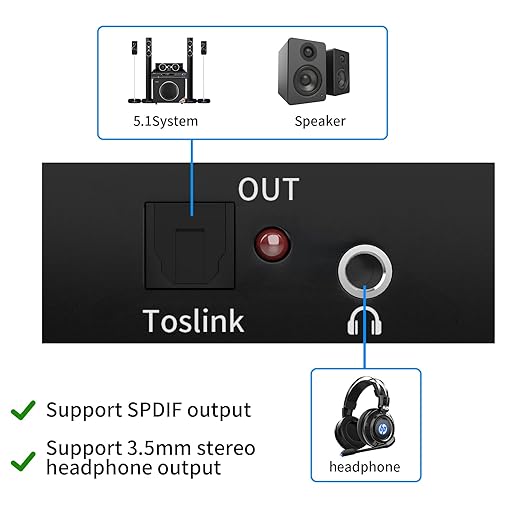 192KHz ARC Audio Extractor, HDMI ARC to Optical Converter, ARC to Optical/Toslink+3.5mm AUX Output, ARC to RCA Audio Converter for TV Amplifier Speaker/Soundbar/Headset