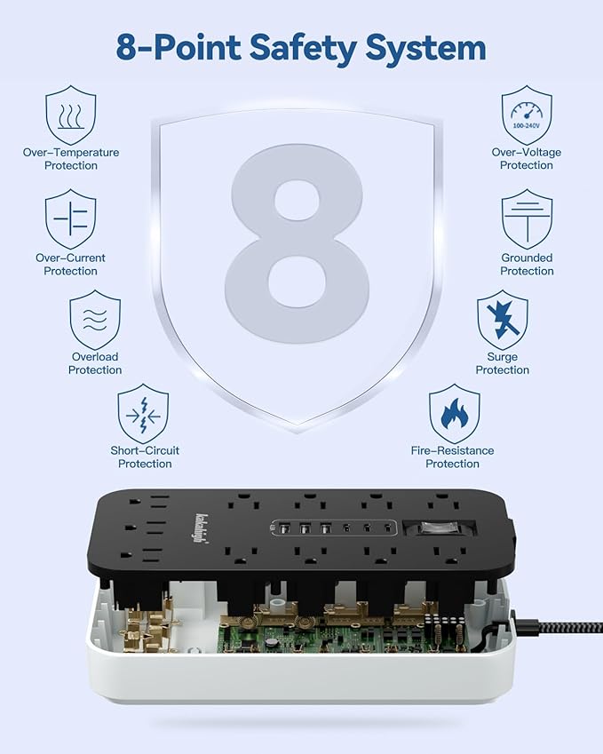 20 FT Extension Cord with USB Ports- Power Strip with USB, 1625W Multi Outlet with 11 AC Outlet 6 USB (24W/4.8A), Charging Station for Multiple Devices, for Home, Office, Dorm, Gaming Room Essentials