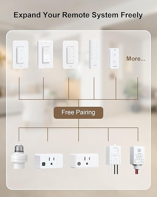 TREEWELL Remote Control Outlet with 2 Remotes, 200 FT Long Range Wireless Light Switch, 15A/1875W High-Power Electrical Outlet Switch for Lamps, Lights, Household Appliances, FCC & ETL Listed