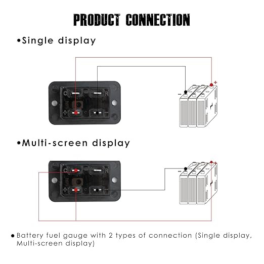 Taikemeti 48V LED Battery Level Indicator, Monitoring The Residual Power of The Equipment, Suitable for Lead-Acid Battery-Driven Rv, Forklift, Golf Cart, Leaf Cutter, Etc. (48V)