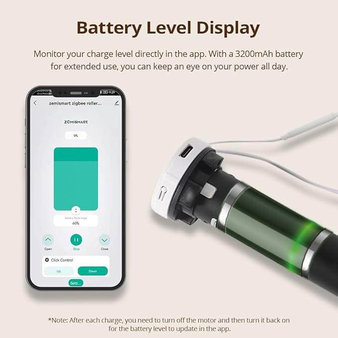 Blindsmart Rechargeable Tuya Zigbee Roller Blinds Motor for 38mm Tube, Motorized Window Shades Automatic Blinds Curtain Opener APP Control, Zigbee Hub Required (with 9-Channel Remote + Solar Pannel)