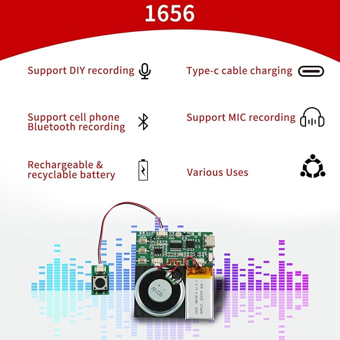 Sound Module, Support Bluetooth & MIC Recording Audio, 8MB Voice Chips with Speaker,8 Min Easy Sound Recording Chip for Personalized Greetings, DIY Projects, Holiday Crafts ect.