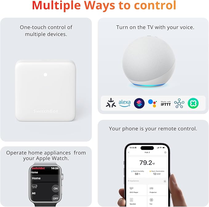 SwitchBot Smart Electric Motorized Blinds Kit with Hub Mini Matter-2.4G WiFi Remote Control, Solar Powered, Compatible with Alexa, Google Home and Siri, Light Sensing Control, Unlimited Group Control
