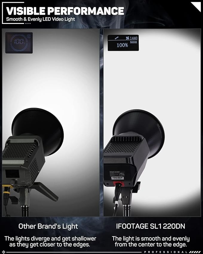 IFOOTAGE SL1 320DN LED Video Light,Continuous LED Lighting with 5600k Daylight,CRI 98+,Brightness 56000lux @ 1m,8 Light Effects,APP Control,for Professional Video Recording