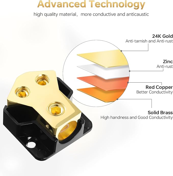 BOJACK 2 Way Splitter Amp Copper Power Distribution Block 0/2/4 AWG Gauge in, 4/8 Gauge Out for Car Audio Splitter (Pack of 1)