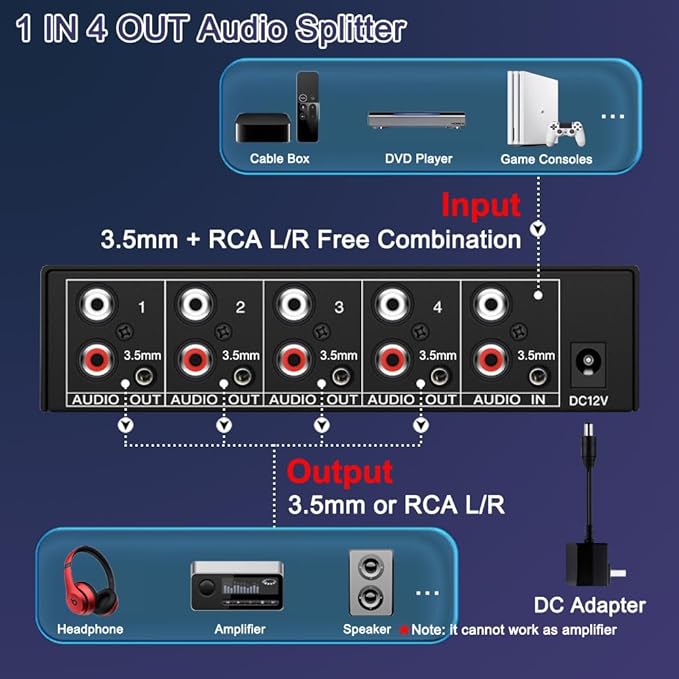 FlyroadUp 3.5mm Aux + RCA L/R Audio Splitter 1 in 4 Out Stereo Analog Audio Distributor Box