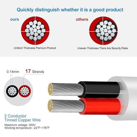22 Gauge 2 Conductor Electrical Wire, 100FT Low Voltage 22/2 Tinned Copper Stranded 2 Wire Cable, 22 AWG White Flexible Extension Power Cord for Automotive, LED Lamp, Outdoor Landscape Lighting Etc