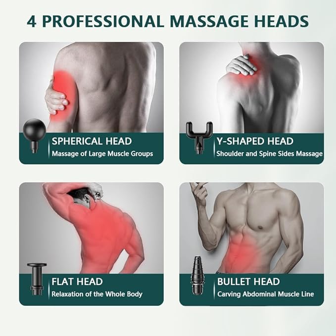 TISSCARE Percussion Massage Gun – 6 Speeds, 4 Attachments for Full Body Pain Relief, Muscle Recovery & Relaxation – Ideal for Back, Neck, Shoulders, Legs & Feet