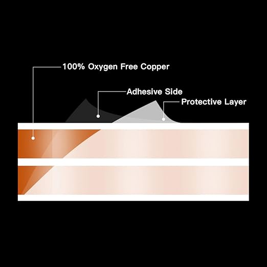 FRANKEVER 23Gauge Hidden Super Flat Audio Cable Suitable for Audio Wire LED Lighting Connection and Other Low Voltage Appliance Connection (Wire(25 ft)+2 ConnectorsD)