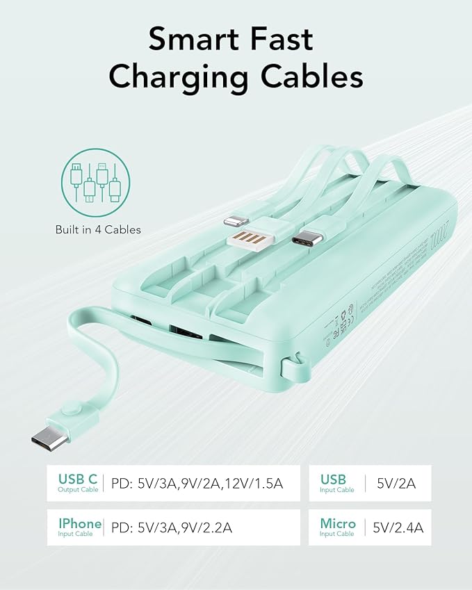 VRURC Portable Charger 20000mAh, Built-in Cables Fast Charging Power Bank, PD QC 3.0 Travel Essentials Battery Pack, 4 Output & 2 Input Phone Charger for iPhone16 15 14 13 X, Samsung, Android-Green