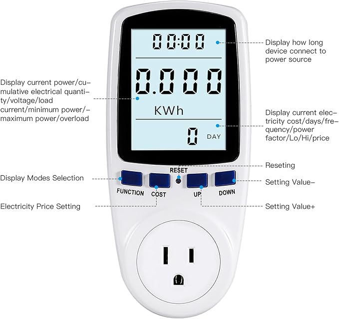 LED Watt Power Meter Plug, Home Electricity Usage Monitor with Powe Energy Voltage Cost for Monitor High Cost Appliance, Socket Power Meter with Reset Button