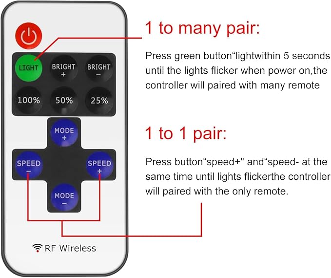 RF Mini Wireless Remote Controller for Single Color 3528 5050 LED Strip Lights, Wireless Remote Control with DC Connector, RF Dimmer for 12V DC LED Ribbon, Shelf Lights（2 Park）