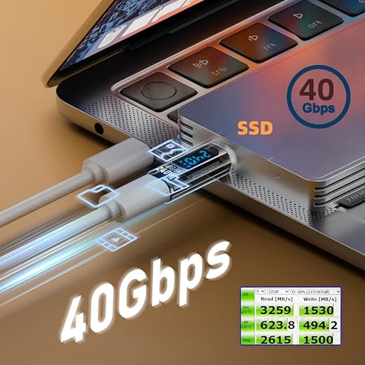 chenyang USB C Digital Display Adapter, USB 4.0 Type C Male to Female 40Gbps 8K@60Hz Data Transfer PD 240W Fast Charging Power Meter Tester Converter Adapter