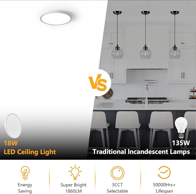 RLEDPZTX Led Flush Mount Ceiling Light,9 Inch 18w 1860lm,3000k/4000k/6000k 3CCT Selectable, Round Modern Flat Panel Super Slim Led Ceiling Light,for Living Dining Kitchen Bedroom Room (6Pack-White)