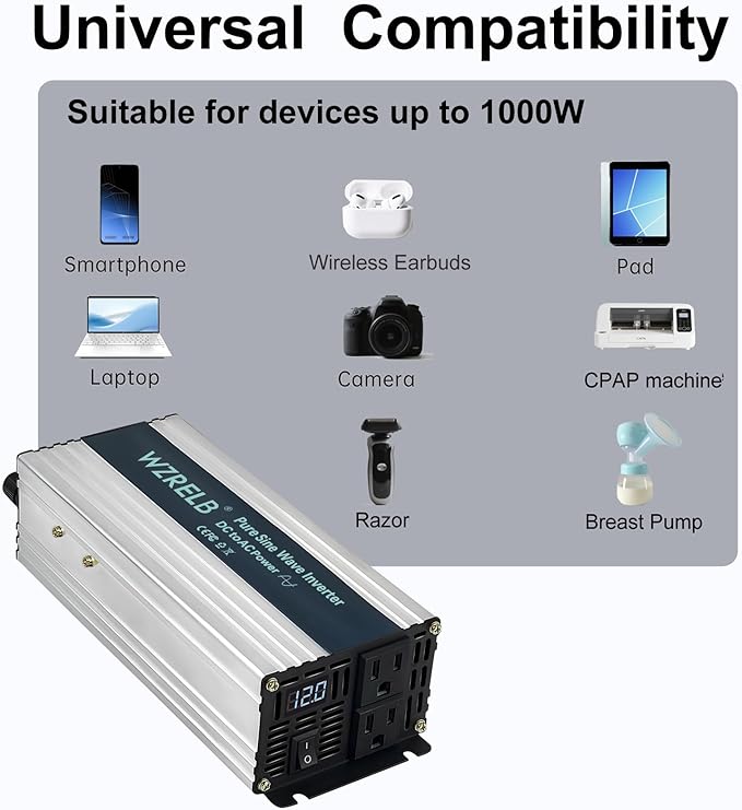 WZRELB 1000W Pure Sine Wave Inverter 12V DC to 110V 120V AC Power Converter with LED Display, Off-Grid Portable Power Inverter with 2 AC Outlets for Home, RV, Truck, Camping