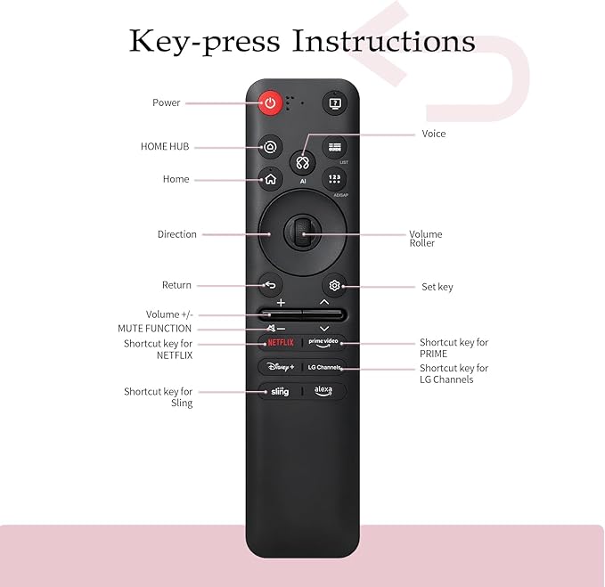 Replacement for LG MR25GA Magic Remote AKB76046602, Voice Control & Pointer Remote Compatible with LG TVs 2025 OLED G5/C5/B5 QNED 92A/85A/80A UA77 Series & Older Models MR25GA/24GA/23GA/22GA/21GA/20GA