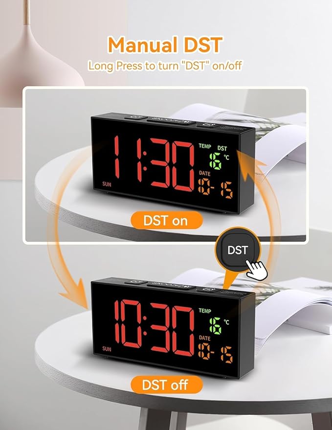 Netzu Alarm Clocks for Bedrooms, Digital Alarm Clock with Date Temperature and Weekday, Manual DST, Snooze, 2 Alarms, 4 Volumes for Living Room Home Bedside Desk