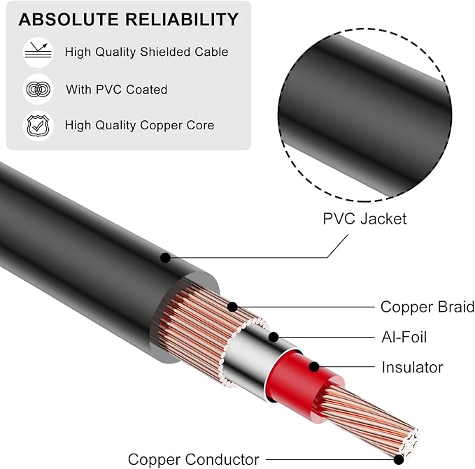 J&D 2 RCA Extension Cable Male to Female, Copper Shell Gold-Plated 2RCA Male to 2RCA Female Cable Stereo Audio Extender Cord Adapter, 3 Feet