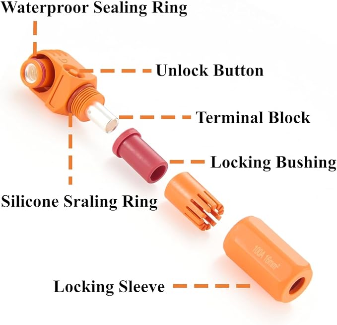 1 Set Battery Energy Storage Connector 100A 16mm² High Current HV Connectors Quick Plug Terminal Right Angle Plug and Socket IP67 Waterproof Power Adapter (Orange, 100A)