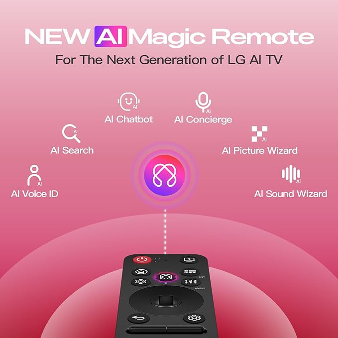 for LG AI Magic Remote Control, MR25GA Replacement for LG-TV-Remote with AI, Pointer and Voice Function, Compatible with UHD OLED QNED NanoCell Webos 4K 8K Smart TV (2025 Models)