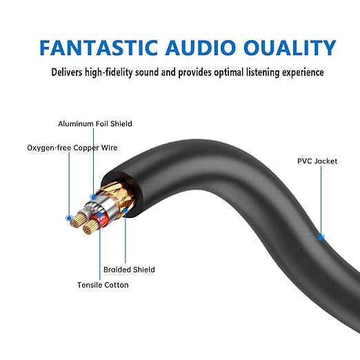 (5 FT- 2 Pack) 1 Male to 2 Female XLR Y Splitter Micrphone Cable, 3pin Male to Dual Female Y-Splitter Balanced Mic Audio Cables for Stereo Mic to L & R Audio Track