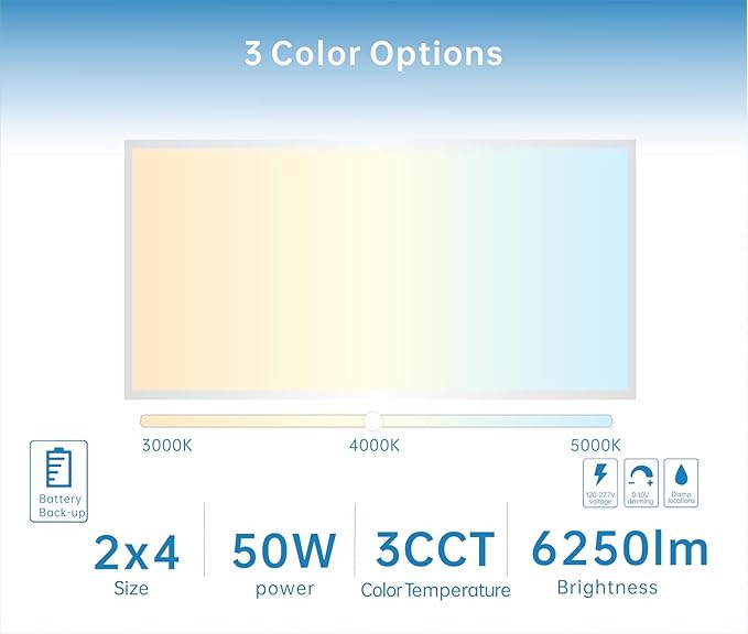 2X4 LED Flat Panel Light with Emergency Battery Backup, 50W 3000K/4000K/5000K, 0-10V Dimmable, 6500 Lumens, LED Drop Ceiling Lights, 100-277V, DLC UL Listed, Ultra Thin Back-Lit (12 Pack)