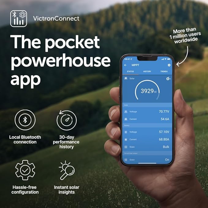 Victron Energy SmartSolar MPPT Tr Solar Charge Controller (Bluetooth) - Charge Controllers for Solar Panels - 250V, 60 amp, 12/24/36/48-Volt