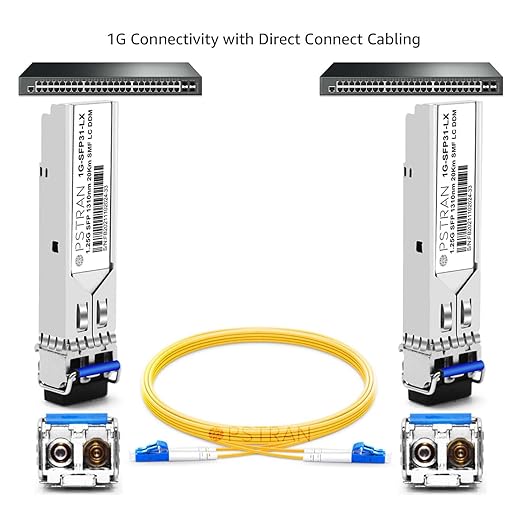 OPSTRAN 1000BASE-EX SFP Optical Transceiver Module Compatible with Netgear AGM732F 1310nm 40km DDM Duplex LC SMF 4 Pack
