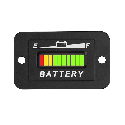 Taikemeti 12-24V LED Battery Level Indicator, Monitoring The Residual Power of The Equipment, Suitable for Lead-Acid Battery-Driven Rv, Forklift, Golf Cart, Leaf Cutter, Etc. (12V-24V)