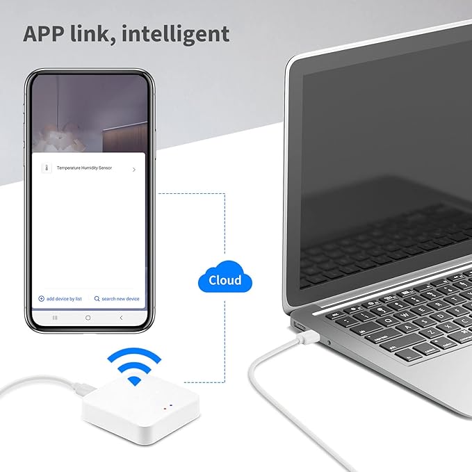 Mini Gateway, Gateway Smart Gateway Remote Control Micro USB Port Gateway Hub Remote Control Smart Hub for TUYA for Home Appliances