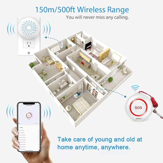 SINGCALL Caregiver Pager Panic Button Emergency Call Button for Elderly Alarm Bell Medical Alert Calling System for Seniors Waterproof Tuya Smart 1 SOS Button 1 Plugin Receiver (only 2.4GHz WiFi)