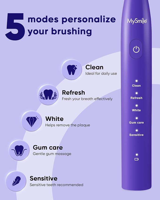 MySmile DY156 Electric Toothbrush for Adults, Rechargeable Sonic Battery Toothbrush Portable with 3 Brush Heads, 2 Mins 5 Modes Smart Timer, 45000VPM, One Charge for 60 Days