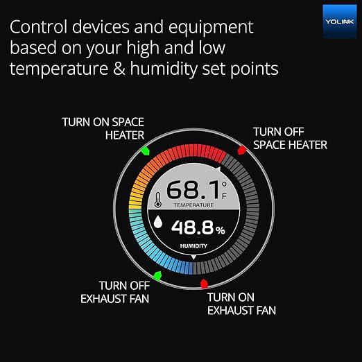 YoLink Smart Wireless Temperature & Humidity Sensor, Wide Temp Range for Fridge, Green House, Pet Cage, App Alerts, Emails, Text/SMS alerts- Hub Required
