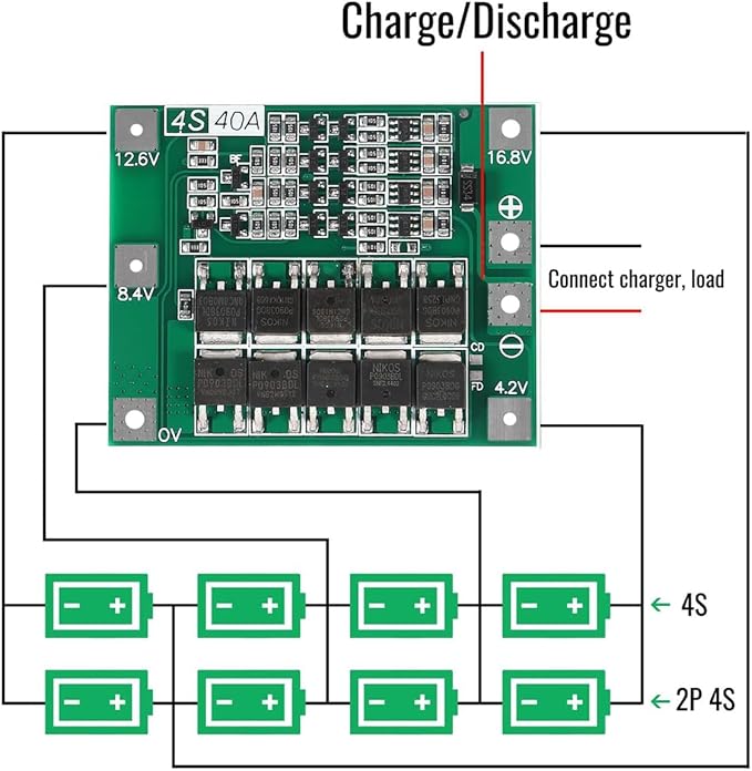 Gebildet 3pcs Enhanced 4S 40A 16.8V 18650 Lithium Battery Protection Board PCB BMS Charger Protection Circuit Balance Charging Module
