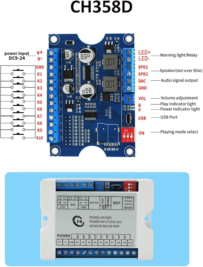 80W Vocie Playback Module,CH358D Low Lever Trigger 8MB DC 9-24V Sound Board with Case,Support USB Download,MP3 Hardware Decoding,10-Way Button One-to-One,8 Combined Playback for Industry Broadcast.