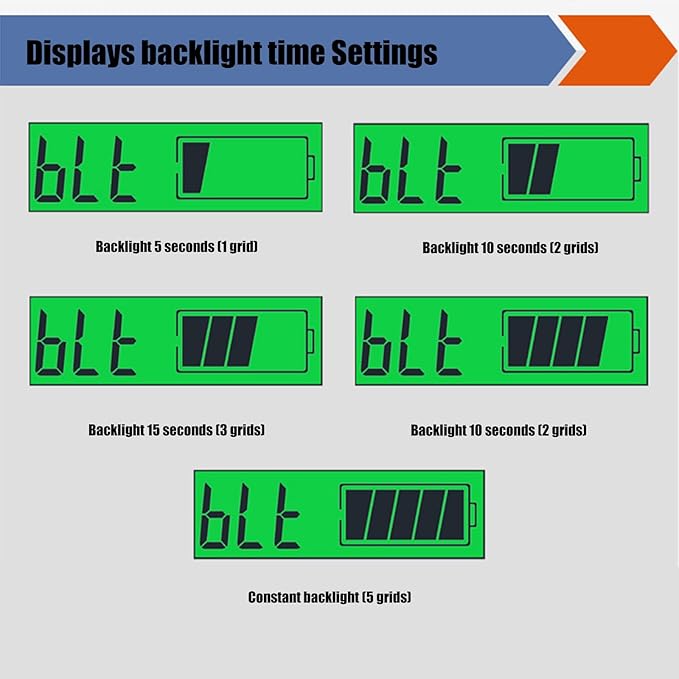 MOAIYU DC8-30V Electricity Meter Digital LCD Display Car Battery Charging Levels Indicators Leads Acid Lithium Voltmeter