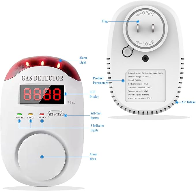 COLORWELL Gas Alarm，Propane detectors for Home，Gas Alarm Detector for Home，Plug-in & Wall-Mounted LED Sound/Light Alarm for Home & RV - Detects LNG/LPG/Combustible Gas, Deaf-Friendly